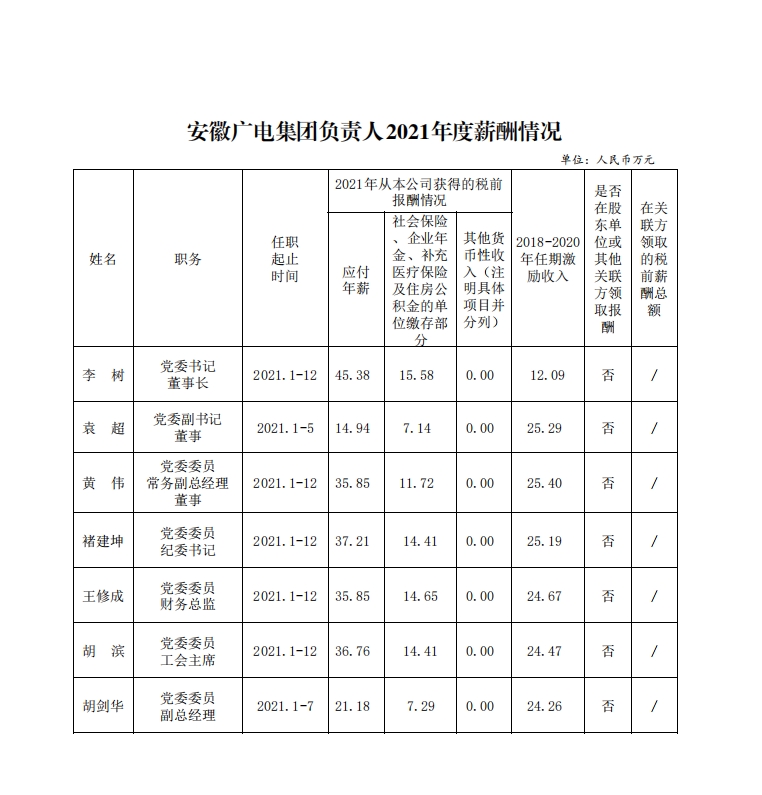 微信截图_20231030104004.png